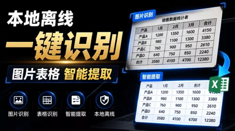 体积仅70MB，图片一键智能提取表格工具来了！完全免费且离线使用，FastOCR智能表格识别软件V1.0 一点学习助手-零基础自学教程-副业项目-兴趣学习-网盘拉新平台-英语启蒙项目资源网
