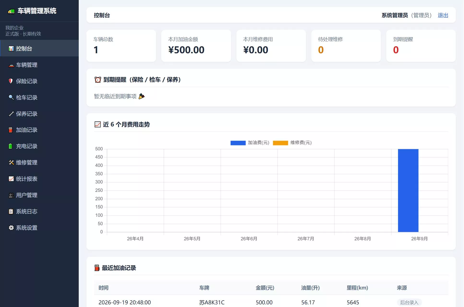 车辆管理系统网站源码 一点学习助手-零基础自学教程-副业项目-兴趣学习-网盘拉新平台-英语启蒙项目资源网