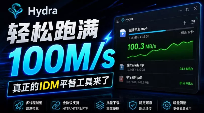 轻松跑满100M/s，真正的IDM平替工具来了，开源多线程器，支持浏览器拓展，一键智能加速Hydra Download Manager 一点学习助手-零基础自学教程-副业项目-兴趣学习-网盘拉新平台-英语启蒙项目资源网