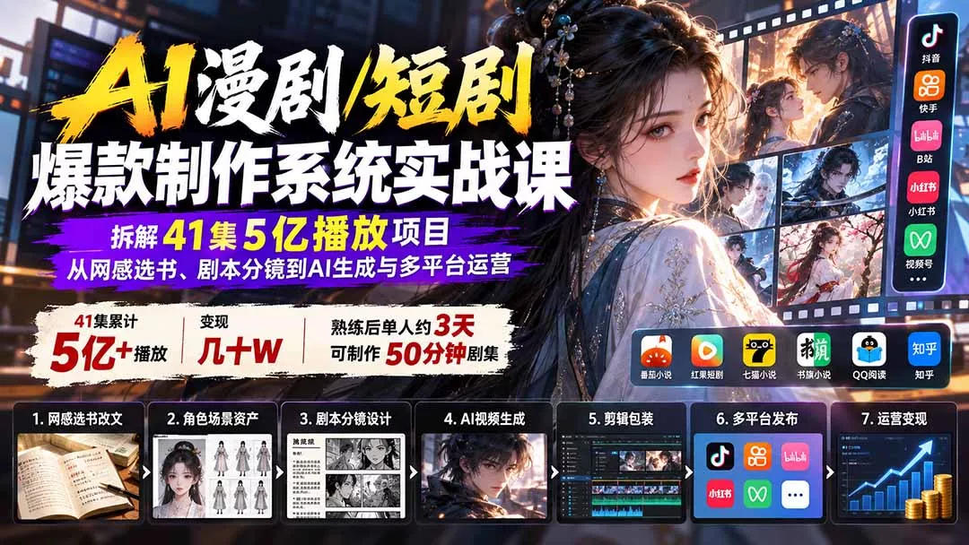 AI漫剧/短剧爆款制作系统实战课：拆解41集5亿播放项目，从网感选书、剧本分镜到AI生成与多平台运营 一点学习助手-零基础自学教程-副业项目-兴趣学习-网盘拉新平台-英语启蒙项目资源网