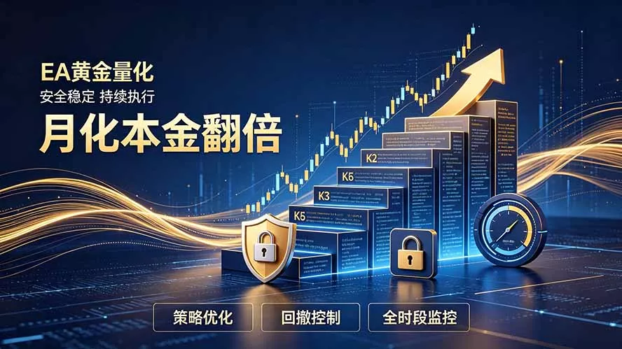 全新EA量化打法，月化本金翻倍的全新策略，安全稳定持续输出 一点学习助手-零基础自学教程-副业项目-兴趣学习-网盘拉新平台-英语启蒙项目资源网