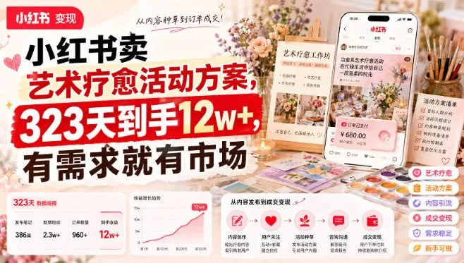 小红书卖艺术疗愈活动方案，323天到手12w+，有需求就有市场 一点学习助手-零基础自学教程-副业项目-兴趣学习-网盘拉新平台-英语启蒙项目资源网