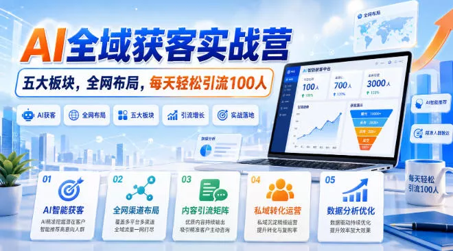AI全域获客实战营，五大板块，全网布局，每天轻松引流100人 一点学习助手-零基础自学教程-副业项目-兴趣学习-网盘拉新平台-英语启蒙项目资源网
