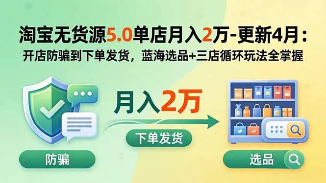 淘宝无货源5.0单店月入2万-更新2026：开店防骗到下单发货，蓝海选品+三店循环玩法全掌握 一点学习助手-零基础自学教程-副业项目-兴趣学习-网盘拉新平台-英语启蒙项目资源网
