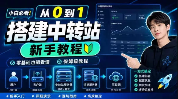 0门槛手把手教你自建一个AI-Token中转站，零基础也能看懂，保姆级教程 一点学习助手-零基础自学教程-副业项目-兴趣学习-网盘拉新平台-英语启蒙项目资源网