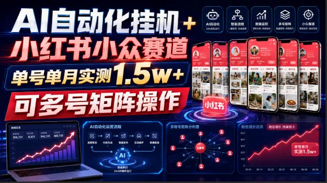 AI自动化挂G+小红书小众赛道，单号单月实测1.5w+，可多号矩阵操作【揭秘】 一点学习助手-零基础自学教程-副业项目-兴趣学习-网盘拉新平台-英语启蒙项目资源网