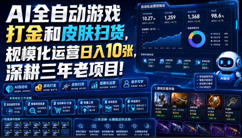 AI全自动游戏打金和皮肤扫货，规模化运营日入10张，深耕三年老项目！【揭秘】 一点学习助手-零基础自学教程-副业项目-兴趣学习-网盘拉新平台-英语启蒙项目资源网