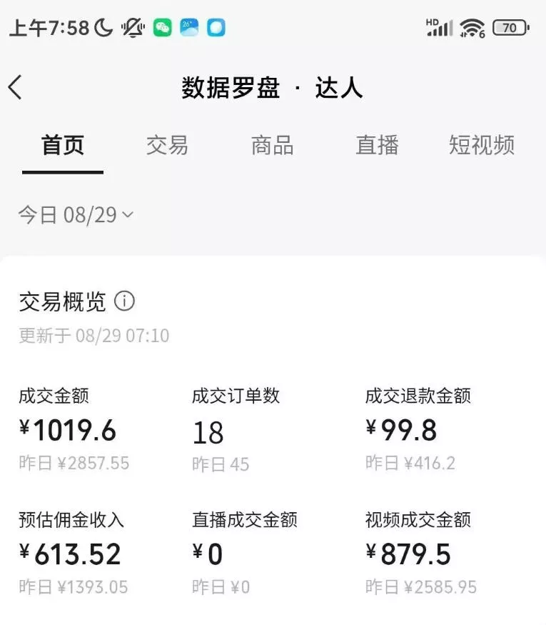 AI图书短视频带货SOP实战教学,手把手带你跑通AI带货掘金之路,高客单高佣金,带货形式多元,轻松月入1W+ AI图书短视频带货SOP实战教学,手把手带你跑通AI带货掘金之路,高客单高佣金,带货形式多元,轻松月入1W+